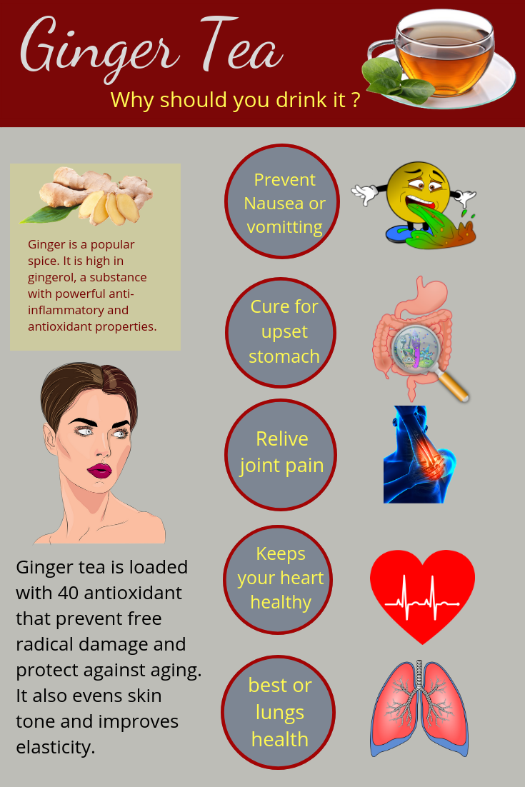 Ginger tea benefits for health infographic