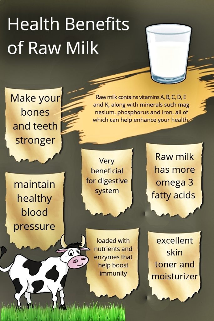 health benefits of raw milk infographic