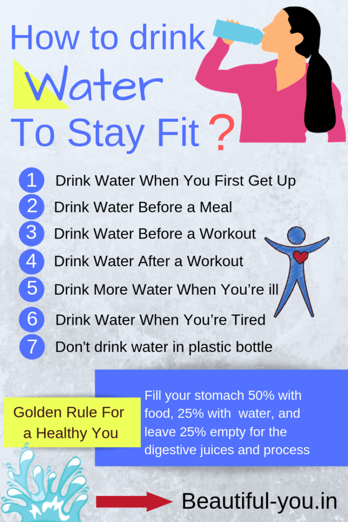 how to drink water to stay fit infographics