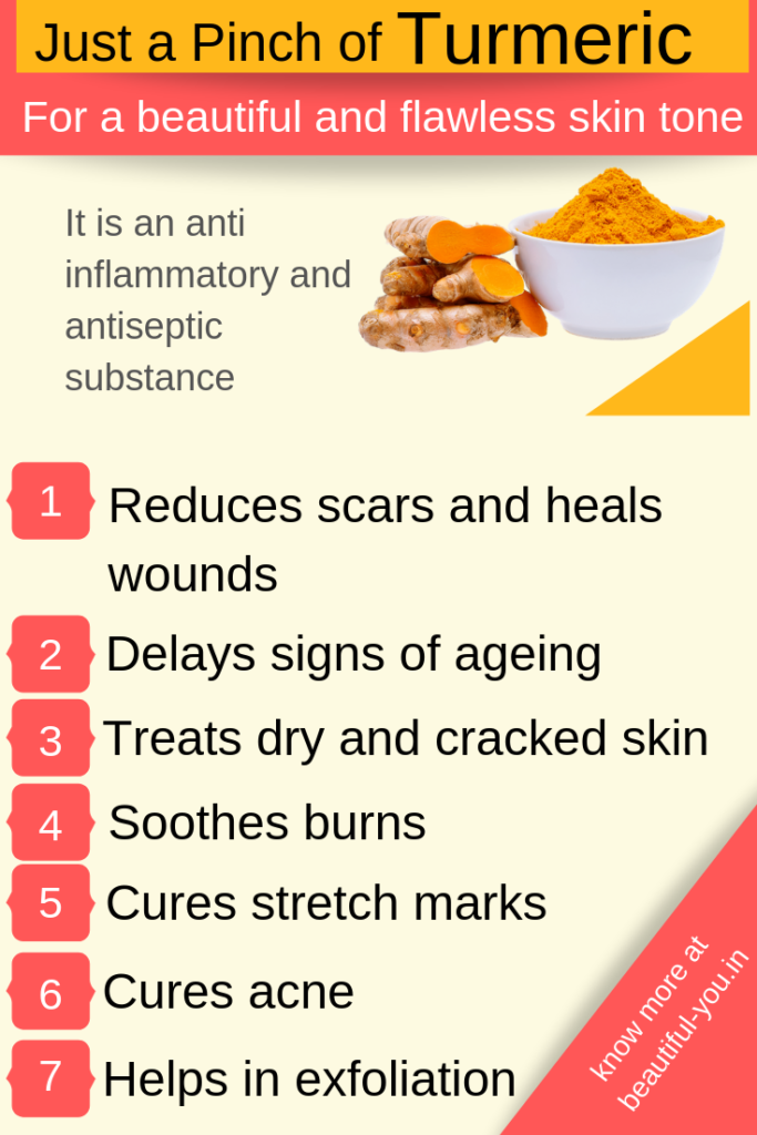 beauty benefits of turmeric