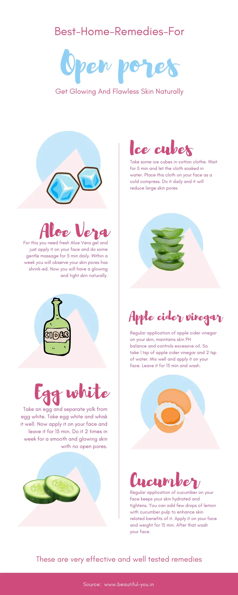 Home remedies for open pores