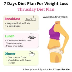 7 days Diet Plan, Day 4