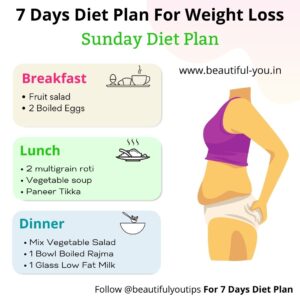 7 days Diet Plan, Day 7