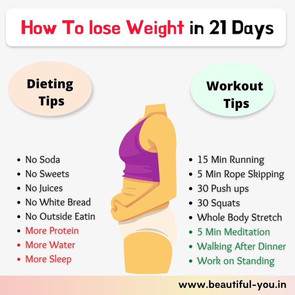 how to lose weight in 21 days infographics